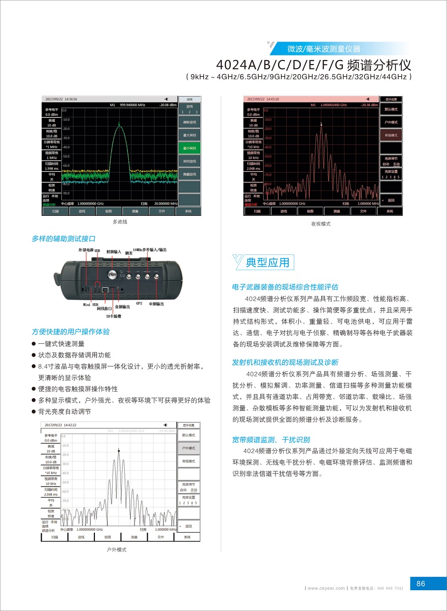 4024頻譜分析儀選購(gòu)指南2019-4 - 副本.jpg