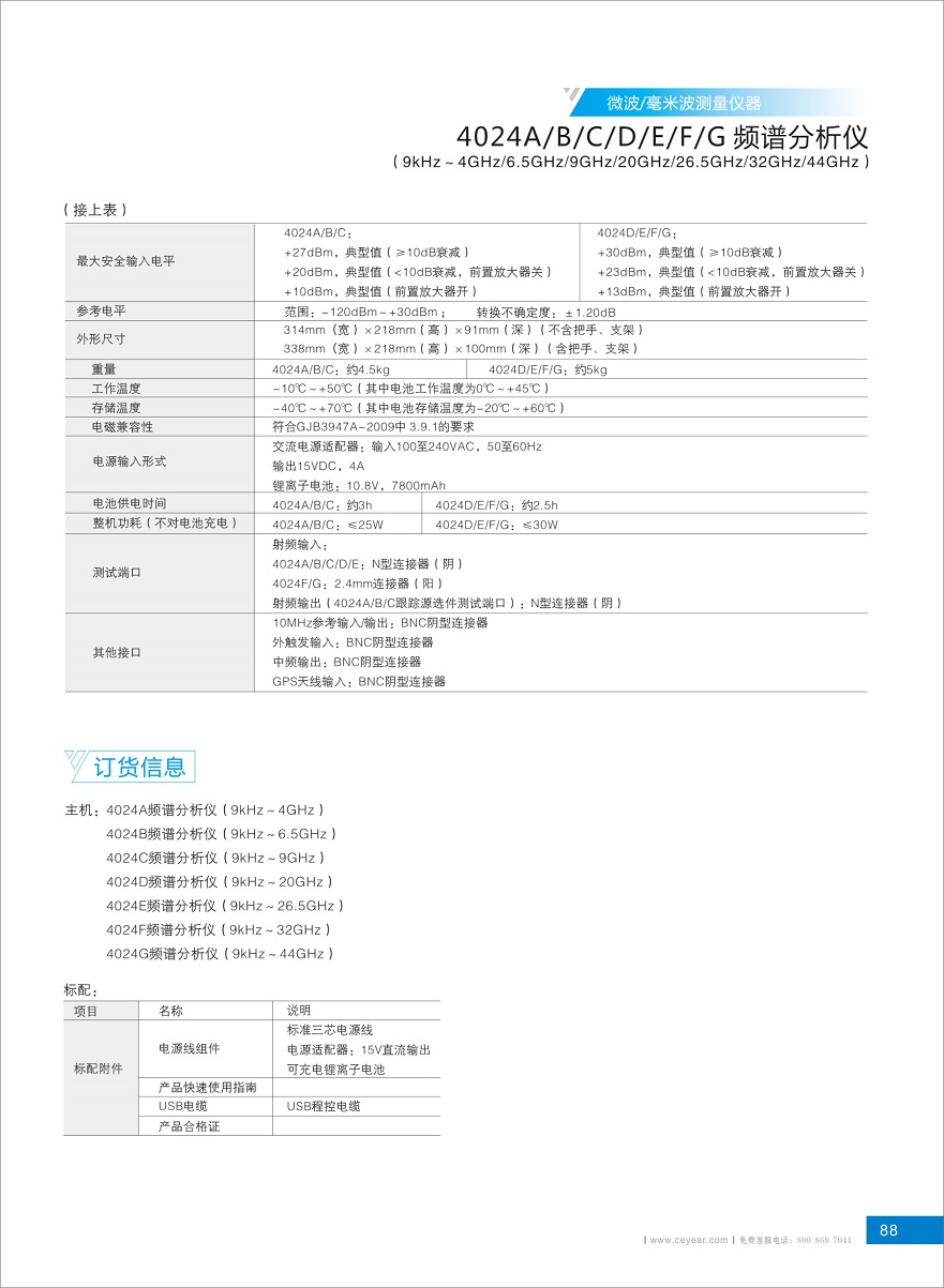 4024頻譜分析儀選購(gòu)指南2019-6 - 副本.jpg